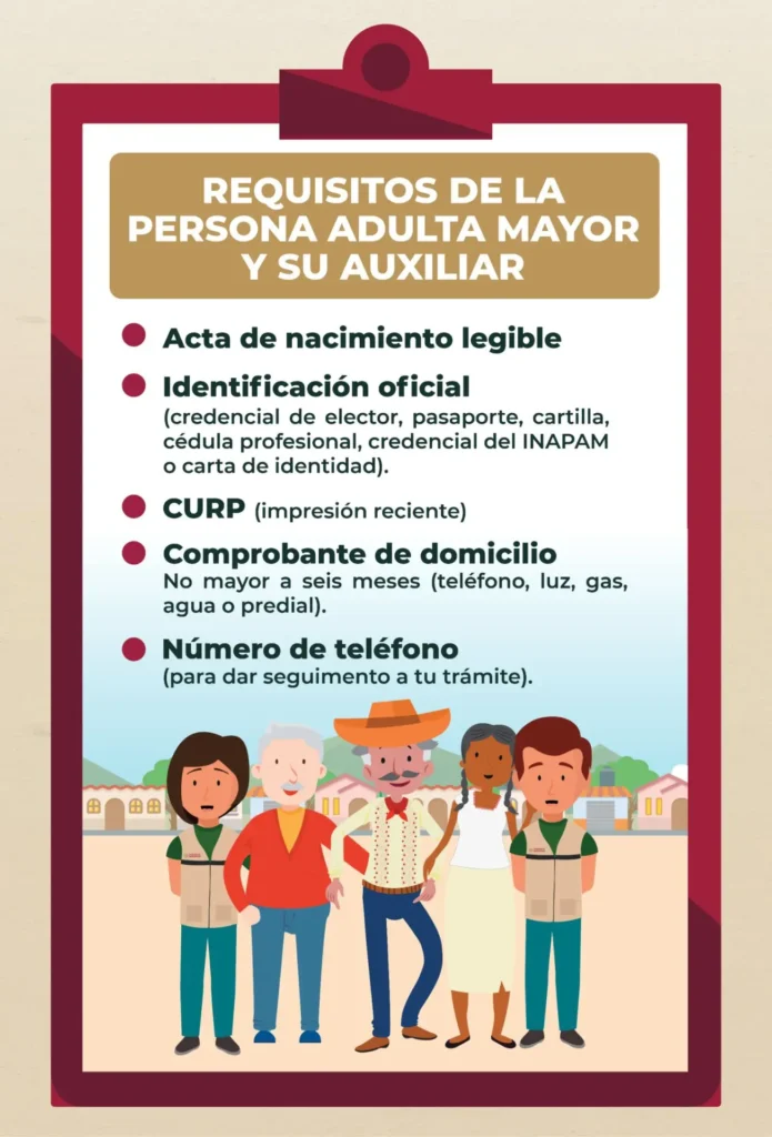 Requisitos Programa Pensión para el Bienestar en Cancún