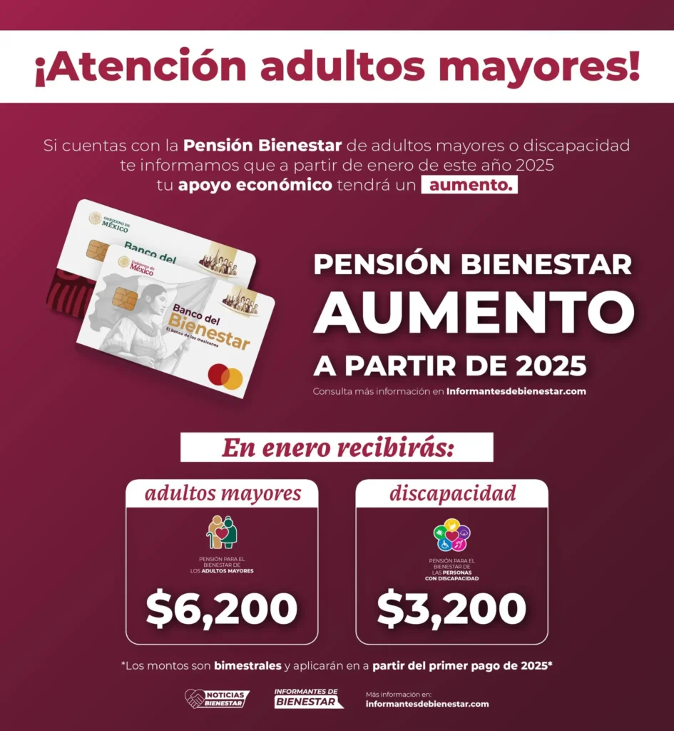 Pago Bimestral Programa Pensión para el Bienestar en Cancún